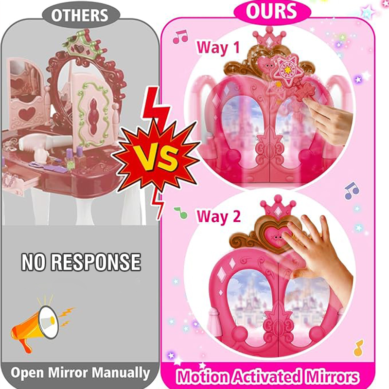 Kızlar için Makyaj Oyuncakları - Beauty Makeup Set For Kids incelemesi ve fiyatı