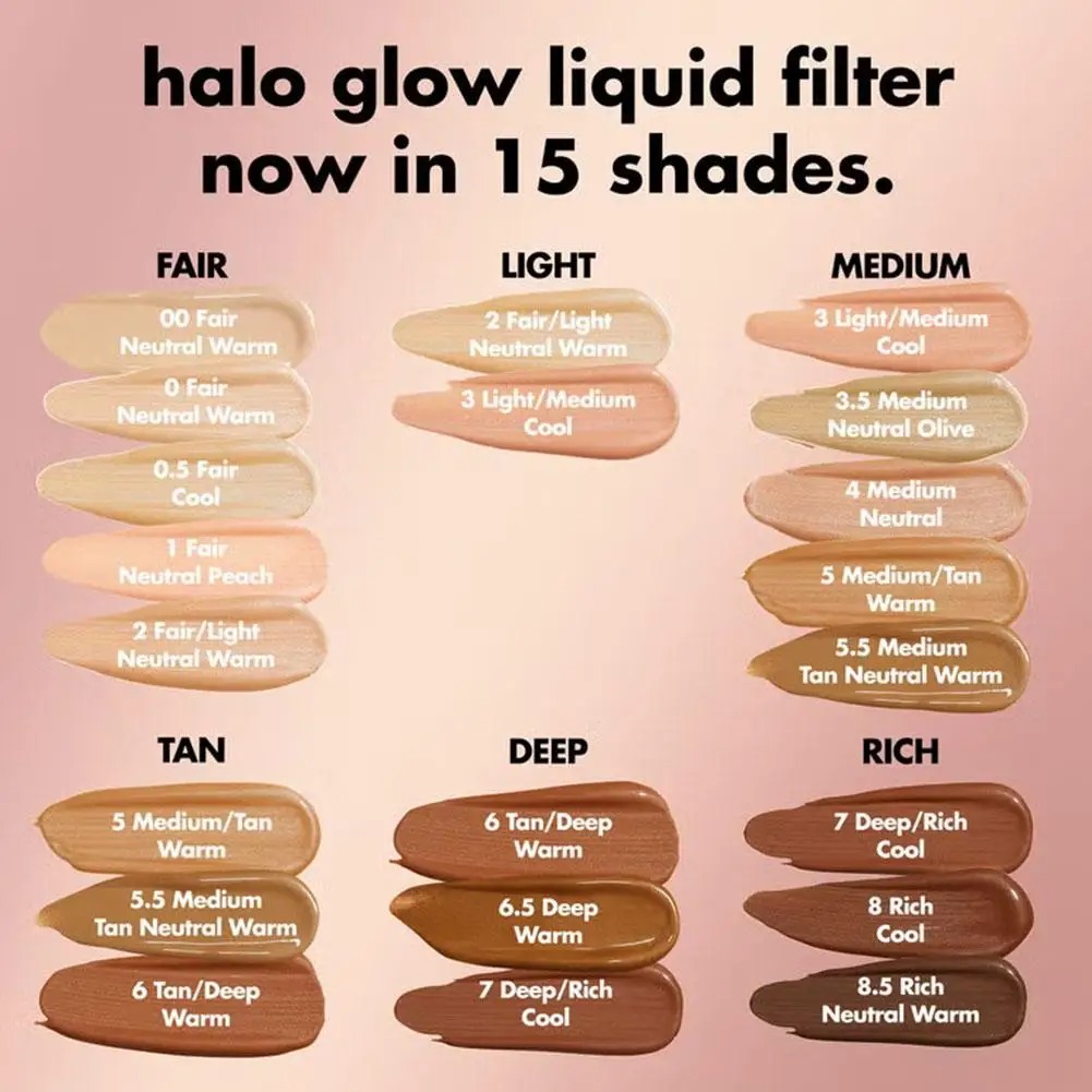 Elf Primer Likit Fondöten Fit  - Setting Spray incelemesi ve fiyatı