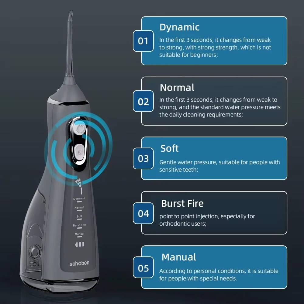 L15 Taşınabilir Oral Irrigator - Micellar Water Cleanser incelemesi ve fiyatı