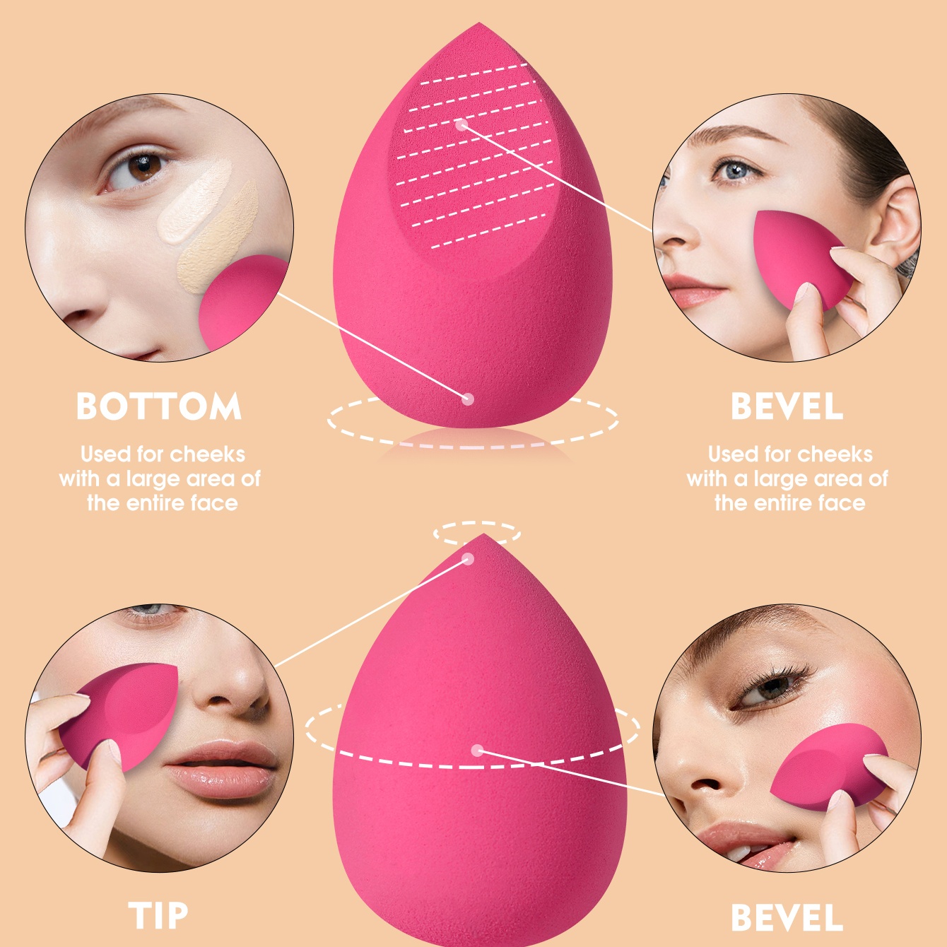 16'lı Pembe Makyaj Süngeri ve  - Beauty Makeup Tools Use incelemesi ve fiyatı
