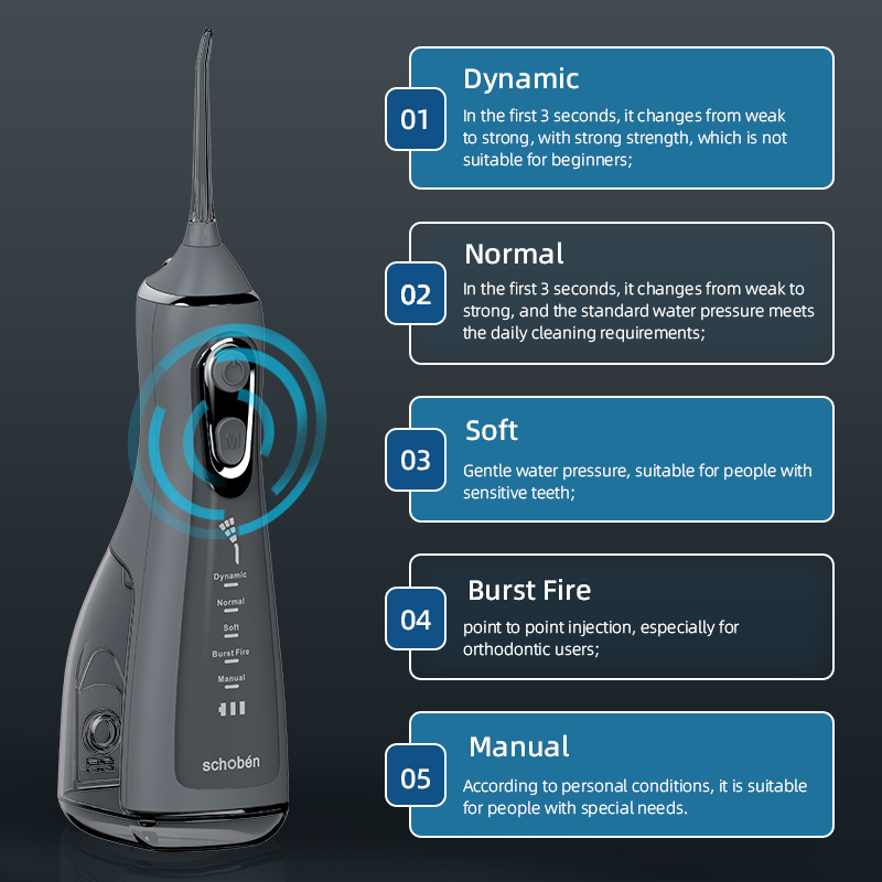 Taşınabilir Diş Oral Irrigator - Micellar Water Cleanser incelemesi ve fiyatı