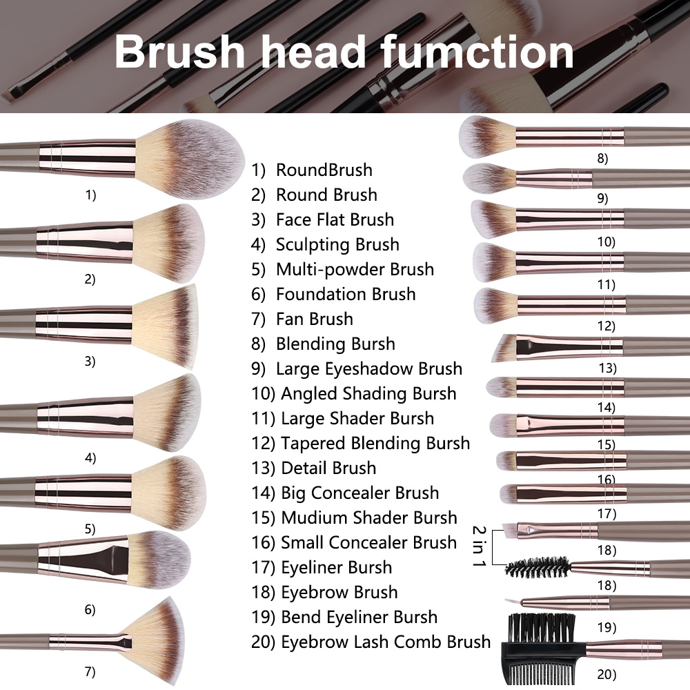 Profesyonel 1-20PCS Makyaj Fır - Beauty Makeup Gift Sets incelemesi ve fiyatı